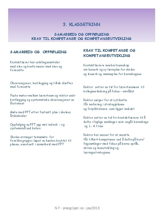3. KLASSETRINN SAMARBEID OG OPPFØLGING KRAV TIL KOMPETANSE OG KOMPETANSEUTVIKLING SAMARBEID OG OPPFØLGING Kontaktlærer