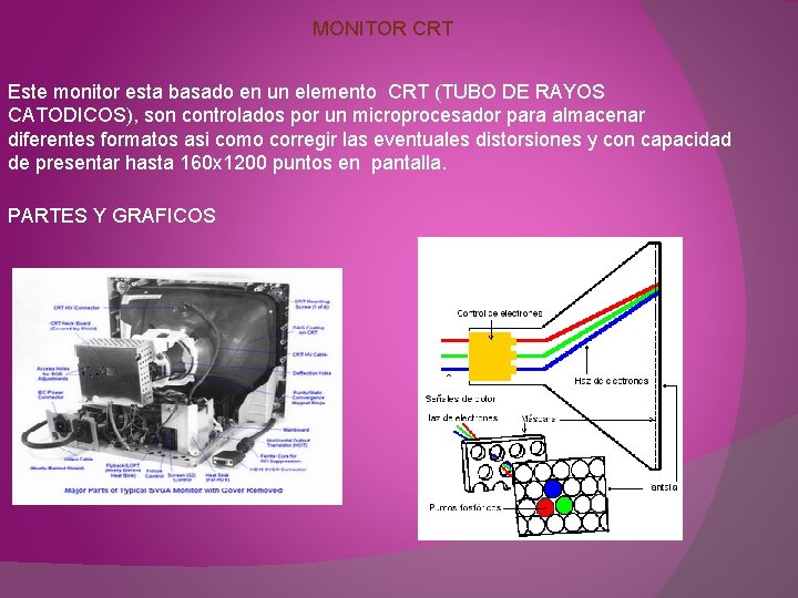 MONITOR CRT Este monitor esta basado en un elemento CRT (TUBO DE RAYOS CATODICOS),