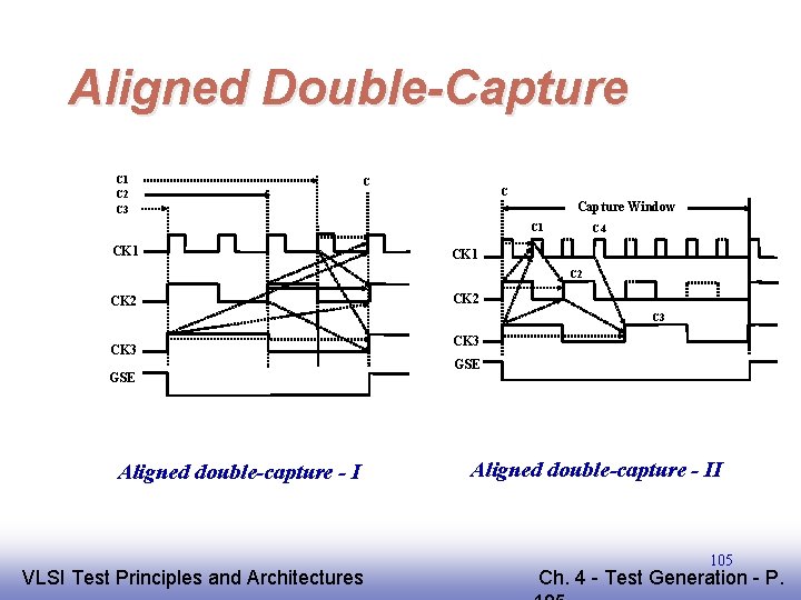 Aligned Double-Capture C 1 C 2 C 3 C C Capture Window C 1