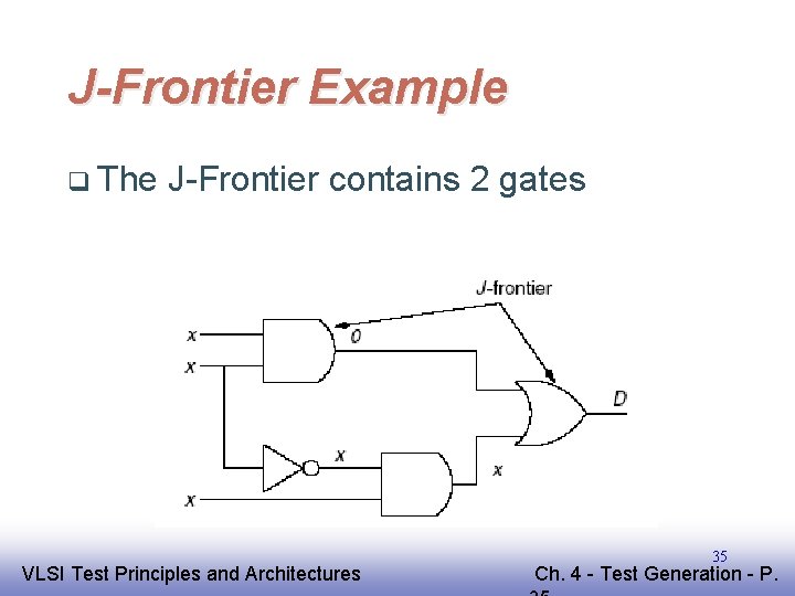 J-Frontier Example q The J-Frontier contains 2 gates EE 141 VLSI Test Principles and