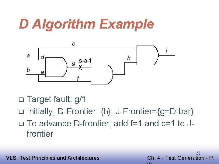 D Algorithm Example Target fault: g/1 q Initially, D-Frontier: {h}, J-Frontier={g=D-bar} q To advance