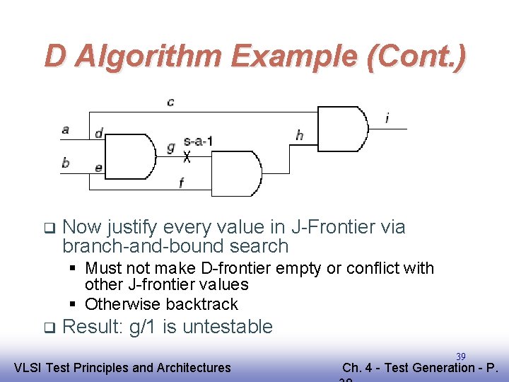 D Algorithm Example (Cont. ) q Now justify every value in J-Frontier via branch-and-bound