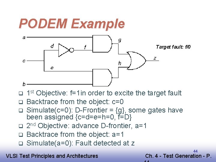 PODEM Example Target fault: f/0 q q q 1 st Objective: f=1 in order