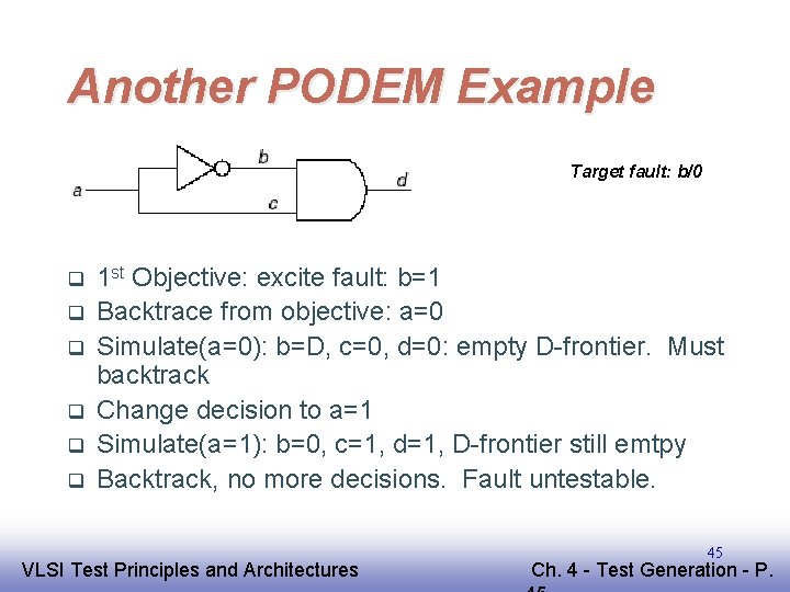 Another PODEM Example Target fault: b/0 q q q 1 st Objective: excite fault: