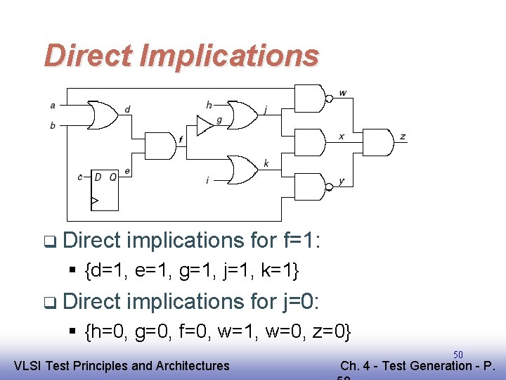 Direct Implications q Direct implications for f=1: § {d=1, e=1, g=1, j=1, k=1} q