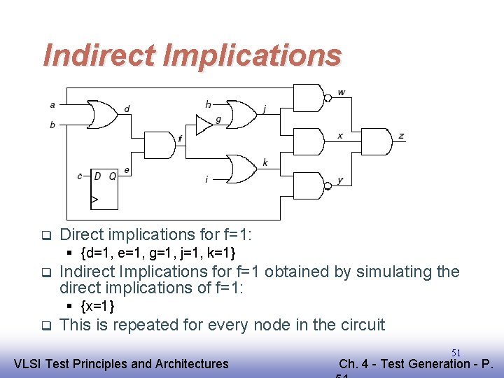 Indirect Implications q Direct implications for f=1: § {d=1, e=1, g=1, j=1, k=1} q