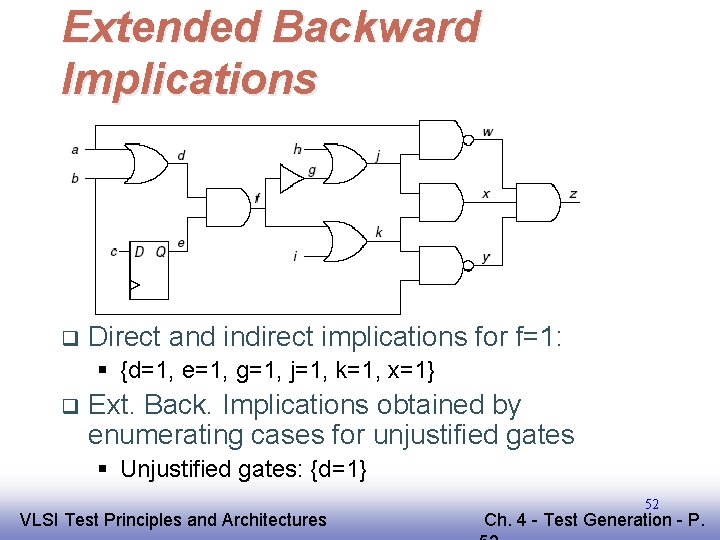 Extended Backward Implications q Direct and indirect implications for f=1: § {d=1, e=1, g=1,