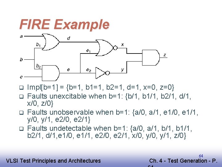 FIRE Example q q Impl[b=1] = {b=1, b 1=1, b 2=1, d=1, x=0, z=0}