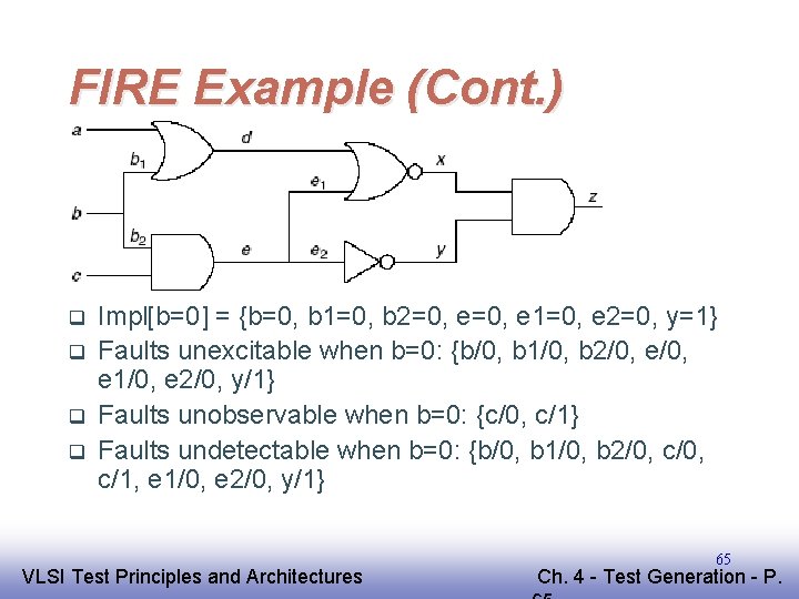 FIRE Example (Cont. ) q q Impl[b=0] = {b=0, b 1=0, b 2=0, e
