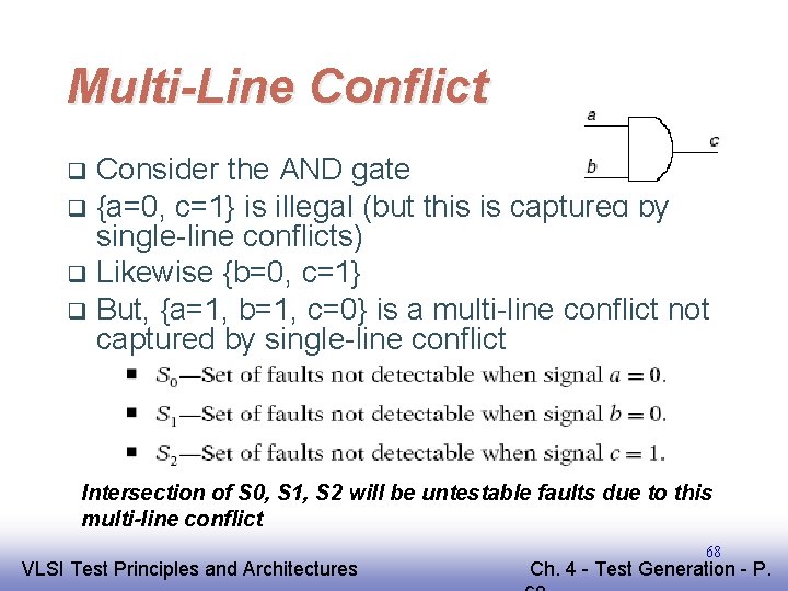 Multi-Line Conflict Consider the AND gate q {a=0, c=1} is illegal (but this is