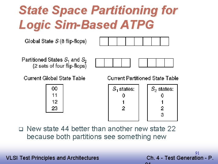 State Space Partitioning for Logic Sim-Based ATPG q New state 44 better than another