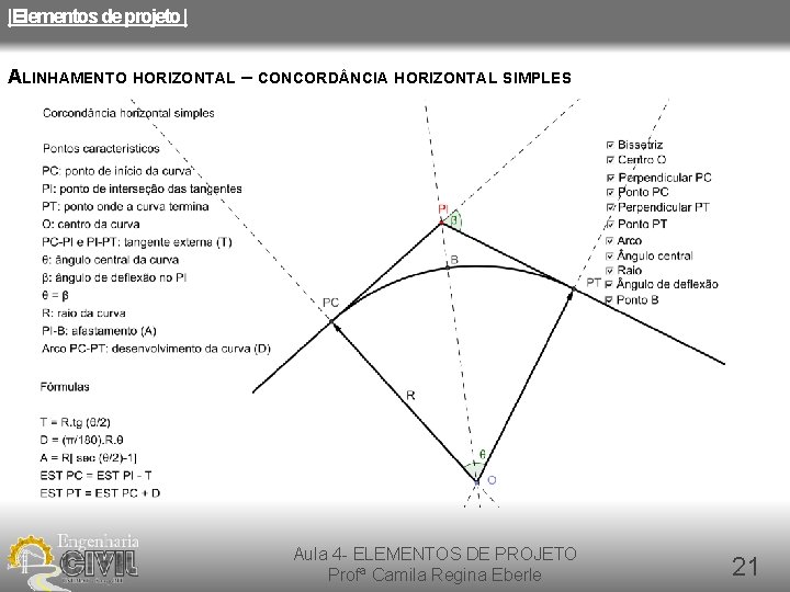 |Elementos de projeto | ALINHAMENTO HORIZONTAL – CONCORD NCIA HORIZONTAL SIMPLES Aula 4 -