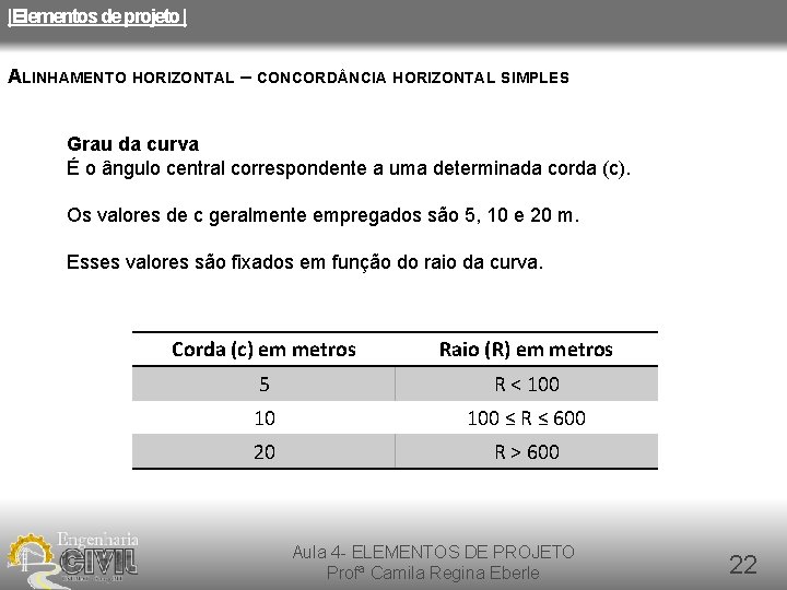 |Elementos de projeto | ALINHAMENTO HORIZONTAL – CONCORD NCIA HORIZONTAL SIMPLES Grau da curva