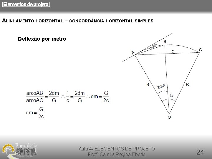 |Elementos de projeto | ALINHAMENTO HORIZONTAL – CONCORD NCIA HORIZONTAL SIMPLES Deflexão por metro