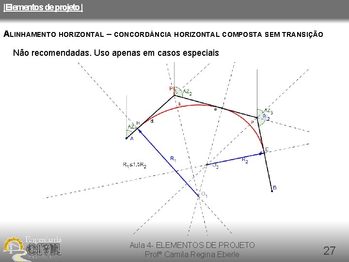 |Elementos de projeto | ALINHAMENTO HORIZONTAL – CONCORD NCIA HORIZONTAL COMPOSTA SEM TRANSIÇÃO Não |Elementos de projeto | ALINHAMENTO HORIZONTAL – CONCORD NCIA HORIZONTAL COMPOSTA SEM TRANSIÇÃO Não