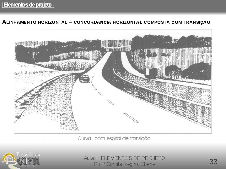 |Elementos de projeto | ALINHAMENTO HORIZONTAL – CONCORD NCIA HORIZONTAL COMPOSTA COM TRANSIÇÃO Aula