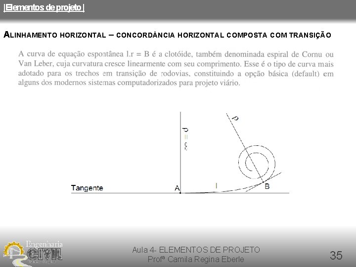 |Elementos de projeto | ALINHAMENTO HORIZONTAL – CONCORD NCIA HORIZONTAL COMPOSTA COM TRANSIÇÃO Aula