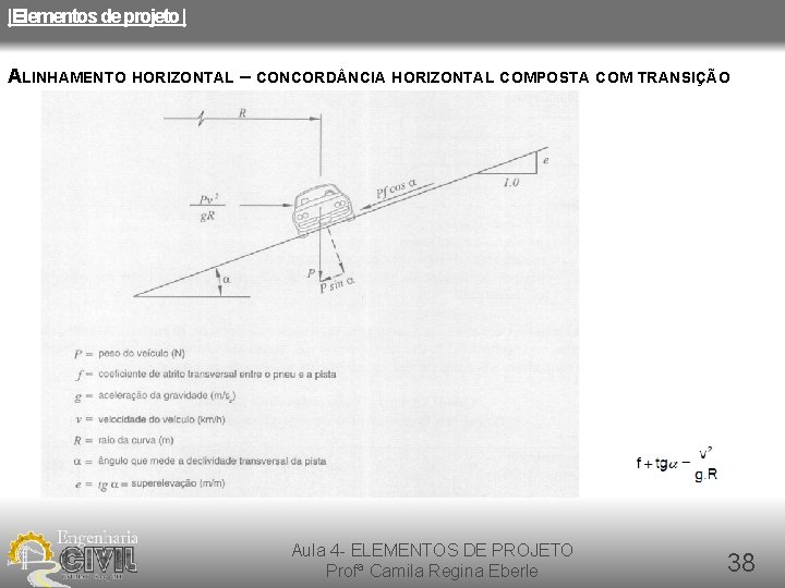 |Elementos de projeto | ALINHAMENTO HORIZONTAL – CONCORD NCIA HORIZONTAL COMPOSTA COM TRANSIÇÃO Aula |Elementos de projeto | ALINHAMENTO HORIZONTAL – CONCORD NCIA HORIZONTAL COMPOSTA COM TRANSIÇÃO Aula