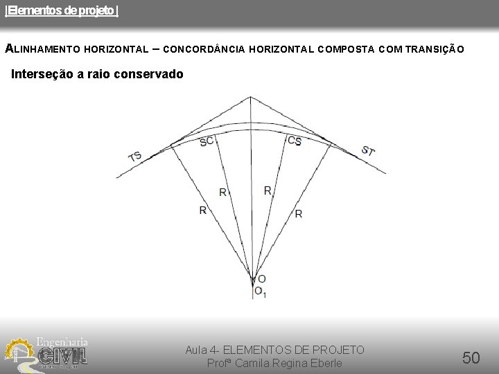 |Elementos de projeto | ALINHAMENTO HORIZONTAL – CONCORD NCIA HORIZONTAL COMPOSTA COM TRANSIÇÃO Interseção |Elementos de projeto | ALINHAMENTO HORIZONTAL – CONCORD NCIA HORIZONTAL COMPOSTA COM TRANSIÇÃO Interseção