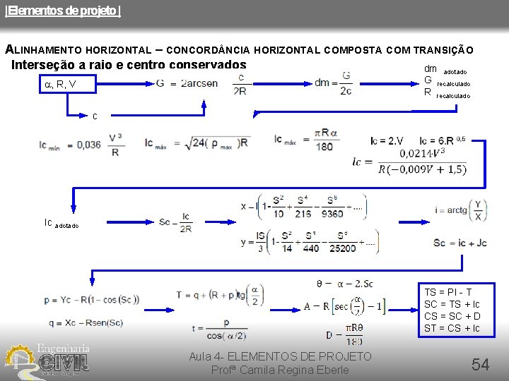 |Elementos de projeto | ALINHAMENTO HORIZONTAL – CONCORD NCIA HORIZONTAL COMPOSTA COM TRANSIÇÃO Interseção