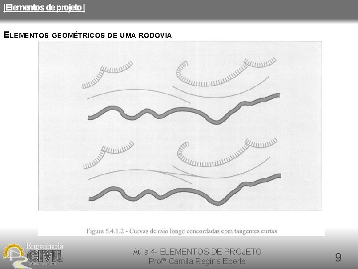 |Elementos de projeto | ELEMENTOS GEOMÉTRICOS DE UMA RODOVIA Aula 4 - ELEMENTOS DE