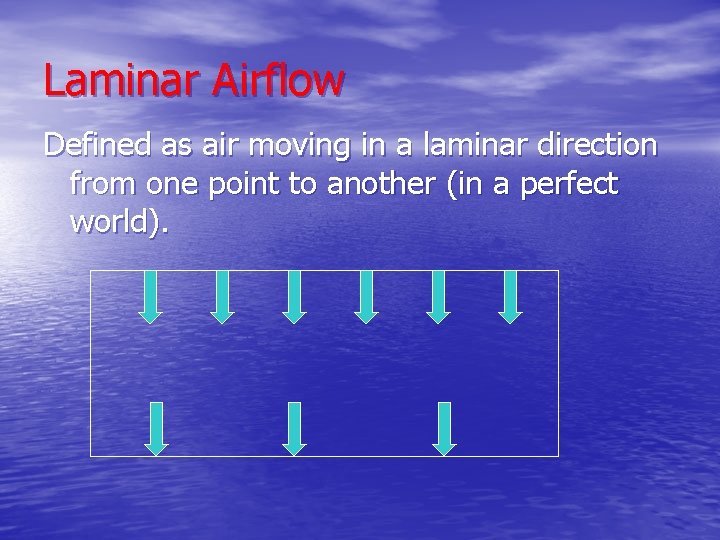Laminar Airflow Defined as air moving in a laminar direction from one point to