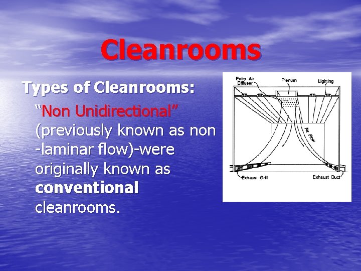 Cleanrooms Types of Cleanrooms: “Non Unidirectional” (previously known as non -laminar flow)-were originally known