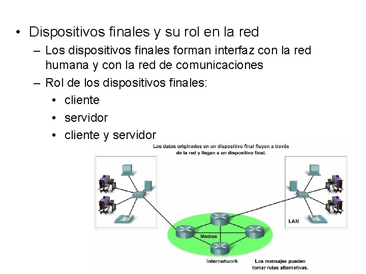  • Dispositivos finales y su rol en la red – Los dispositivos finales