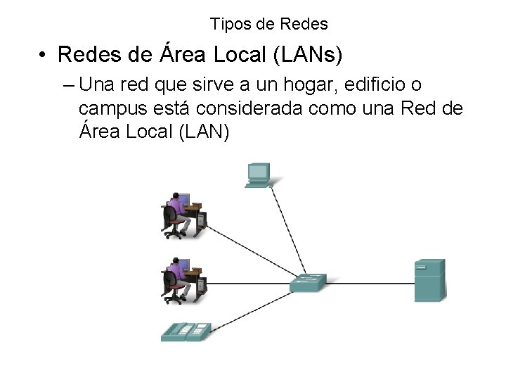Tipos de Redes • Redes de Área Local (LANs) – Una red que sirve