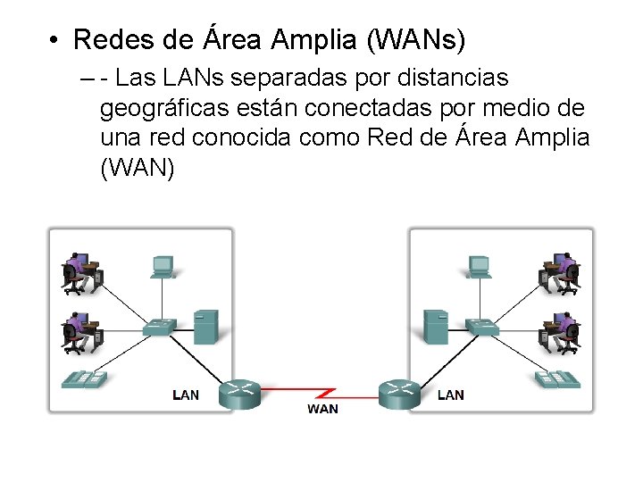  • Redes de Área Amplia (WANs) – - Las LANs separadas por distancias