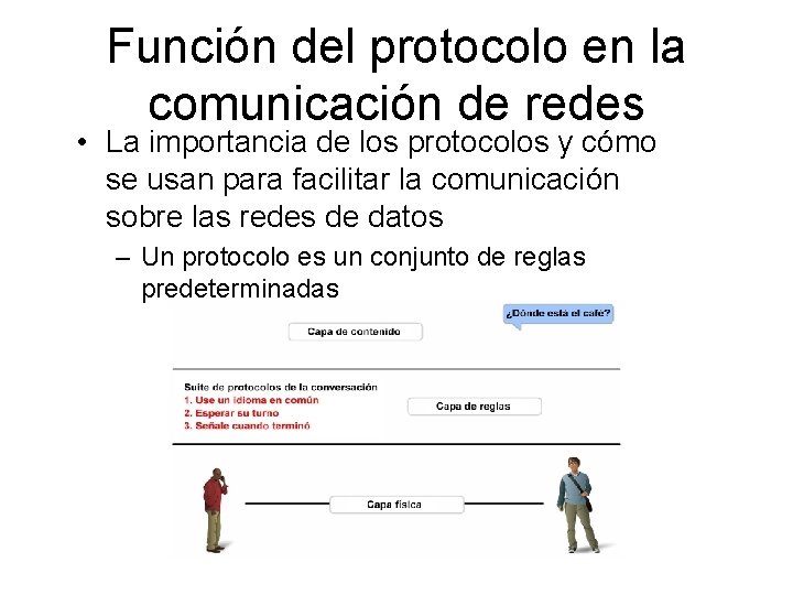 Función del protocolo en la comunicación de redes • La importancia de los protocolos