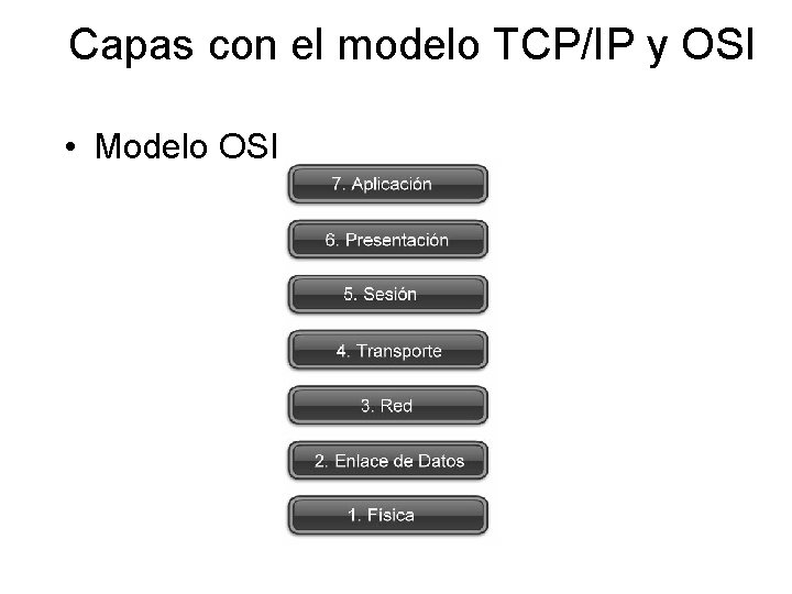 Capas con el modelo TCP/IP y OSI • Modelo OSI 