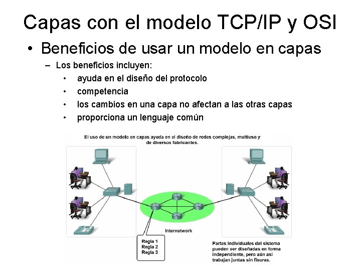 Capas con el modelo TCP/IP y OSI • Beneficios de usar un modelo en