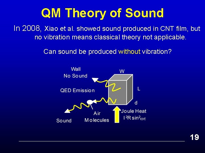 QM Theory of Sound In 2008, Xiao et al. showed sound produced in CNT