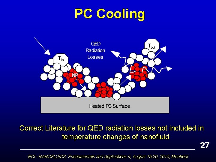 PC Cooling Correct Literature for QED radiation losses not included in temperature changes of
