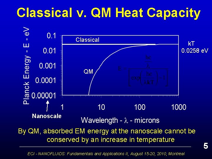 Classical v. QM Heat Capacity Classical k. T 0. 0258 e. V QM Nanoscale