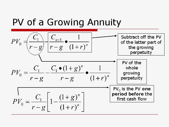 PV of a Growing Annuity Subtract off the PV of the latter part of