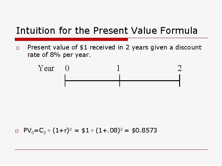 Intuition for the Present Value Formula o Present value of $1 received in 2