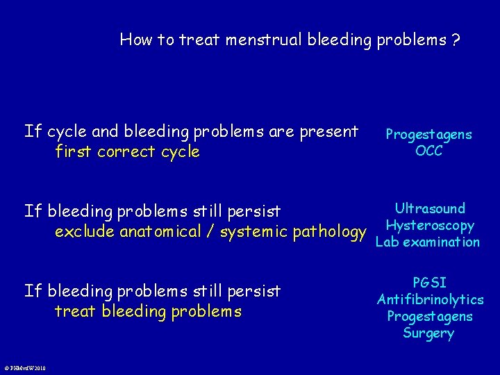 How to treat menstrual bleeding problems ? If cycle and bleeding problems are present