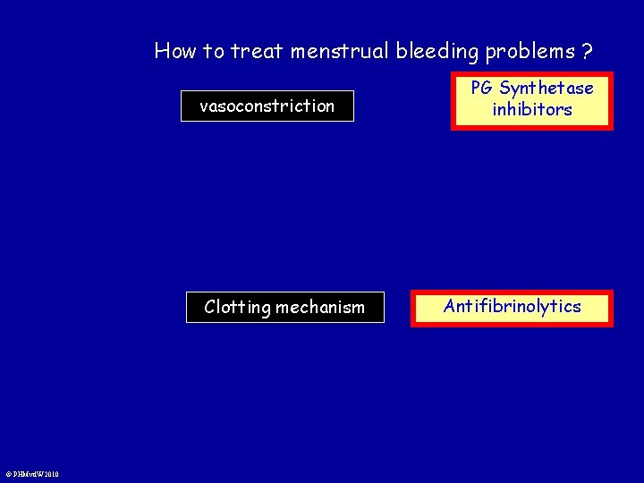 How to treat menstrual bleeding problems ? vasoconstriction Clotting mechanism © PHMvd. W 2010