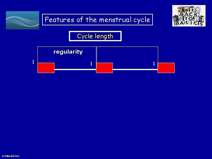 Features of the menstrual cycle Cycle length regularity 1 © PHMvd. W 2010 1