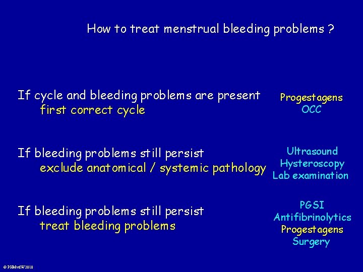 How to treat menstrual bleeding problems ? If cycle and bleeding problems are present