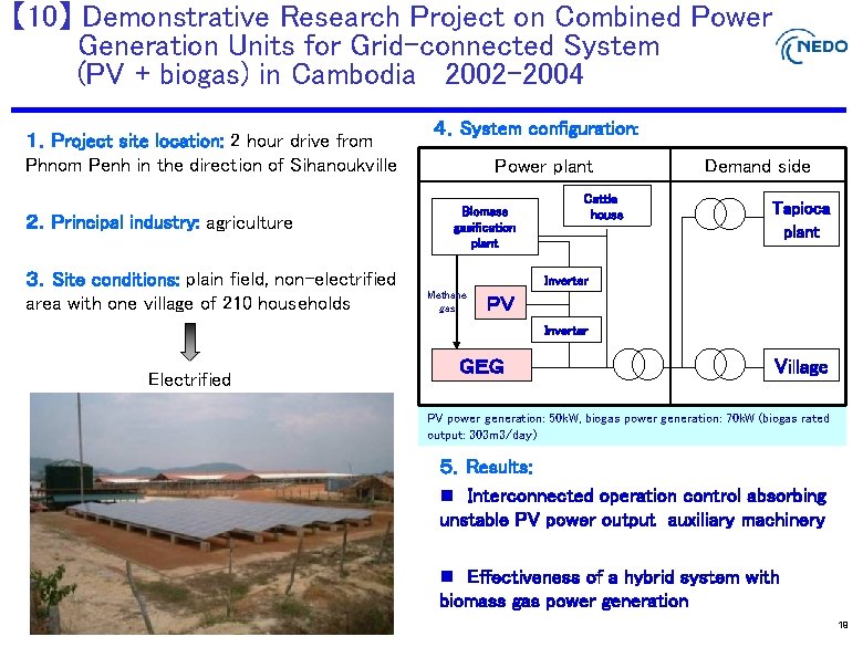【 10】 Demonstrative Research Project on Combined Power Generation Units for Grid-connected System (PV