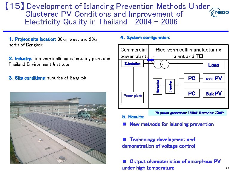 【１５】 Development of Islanding Prevention Methods Under Clustered PV Conditions and Improvement of Electricity
