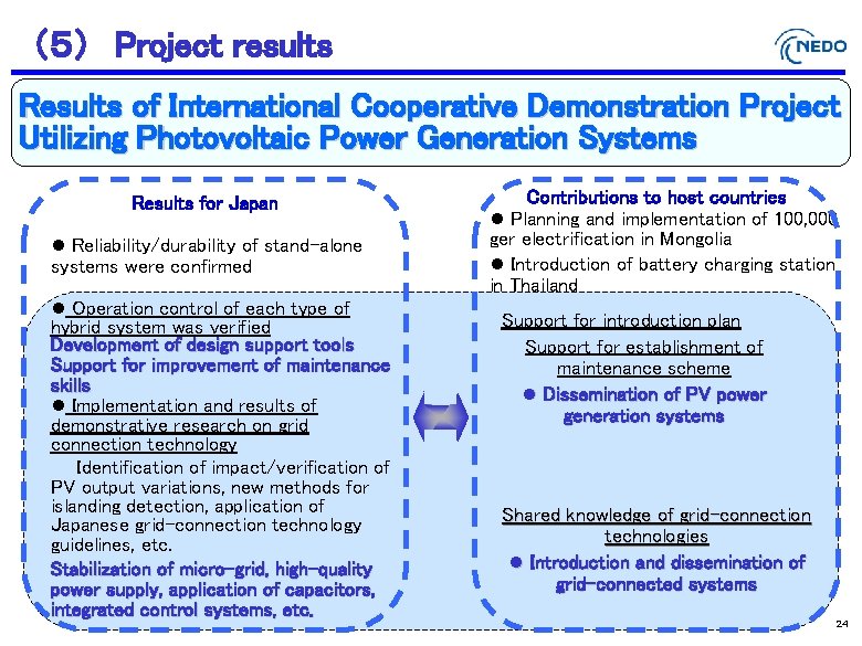 （５）　Project results Results of International Cooperative Demonstration Project Utilizing Photovoltaic Power Generation Systems Results