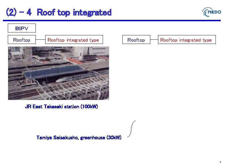 (2) – 4 Roof top integrated ＢＩＰＶ Rooftop integrated type JR East Takasaki station