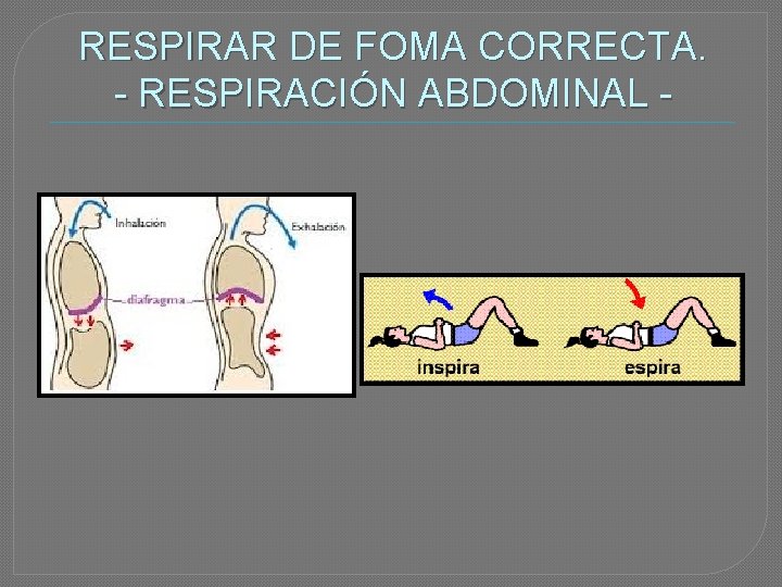 RESPIRAR DE FOMA CORRECTA. - RESPIRACIÓN ABDOMINAL - 