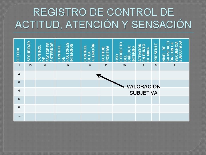 SEGURIDAD 1 10 4 5 6 …. 8 8 10 9 8 2 3