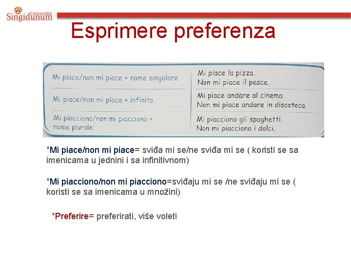 Esprimere preferenza *Mi piace/non mi piace= sviđa mi se/ne sviđa mi se ( koristi