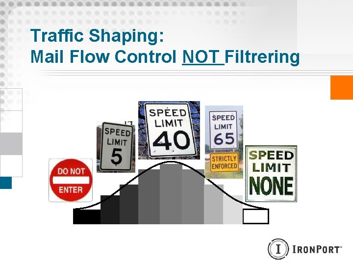 Traffic Shaping: Mail Flow Control NOT Filtrering 